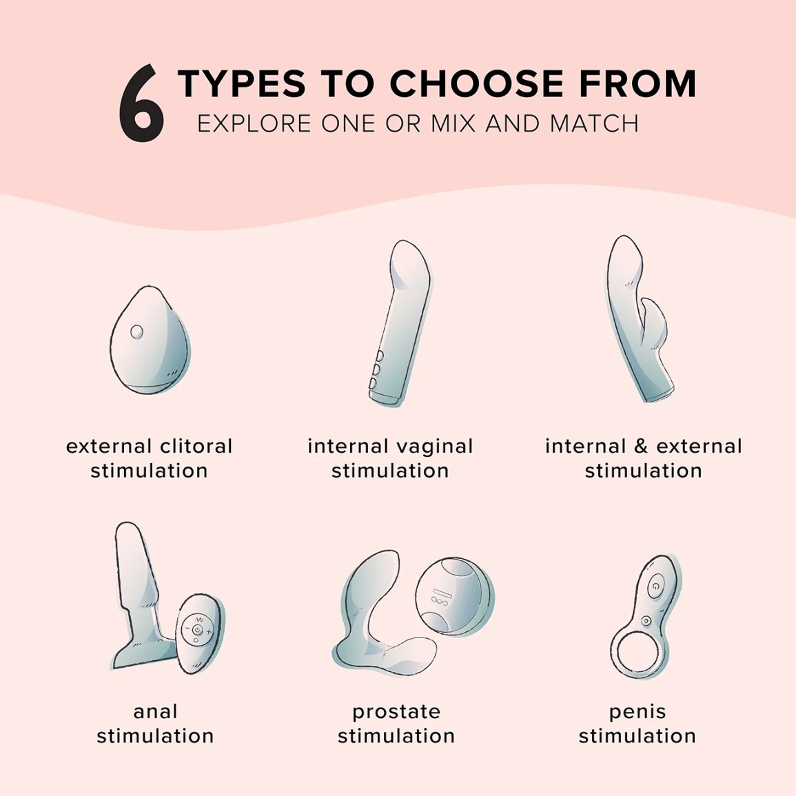 Finding the Perfect Insertable Vibrator: Types and Benefits