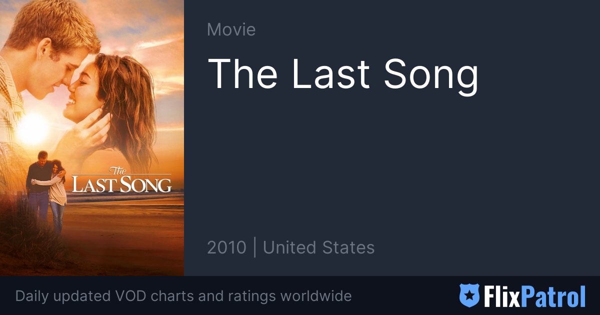 If You Loved The Last Song, You'll Enjoy These 10 Movies
