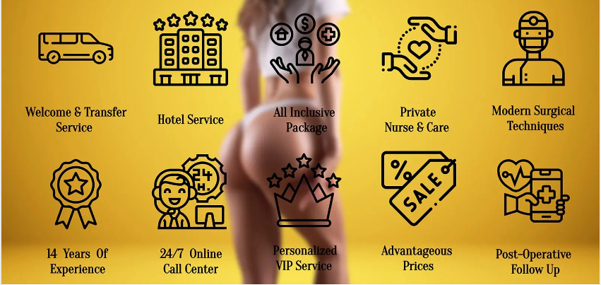 All-Inclusive Cosmetic Surgery Packages in Turkey: Affordable and High-Quality Options