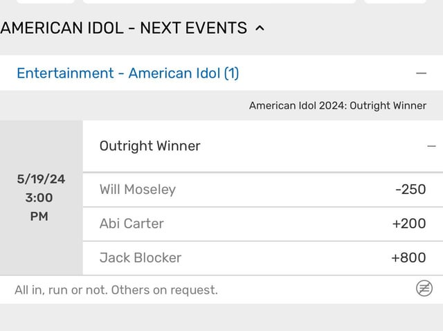 american idol odds