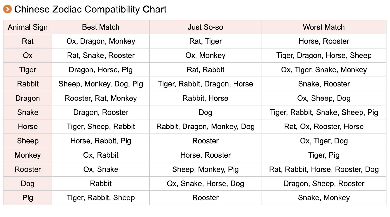 Is Male Goat and Female Dog Compatibility Possible for a Happy Home?