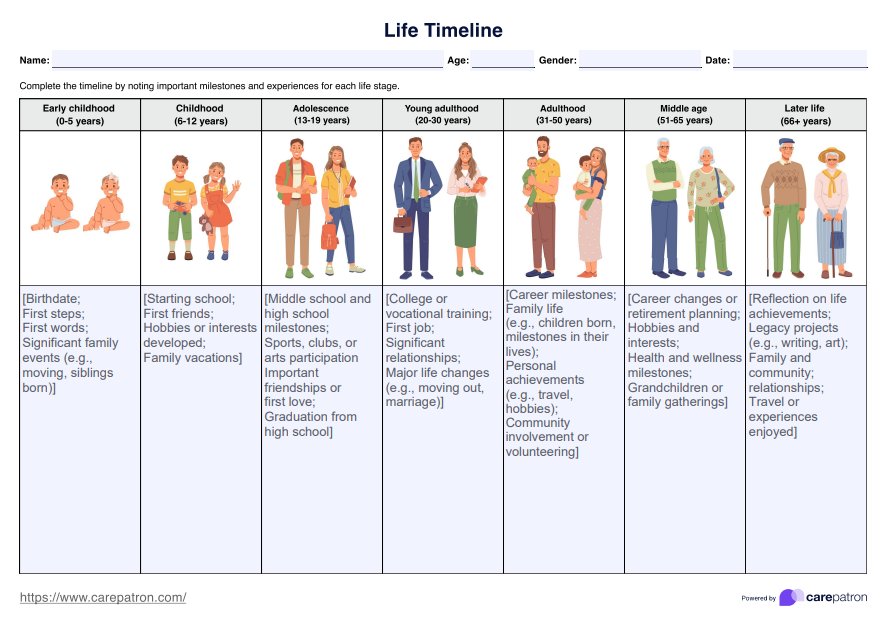 Creating a Life Timeline for Therapy: A Guide to Reflect and Heal