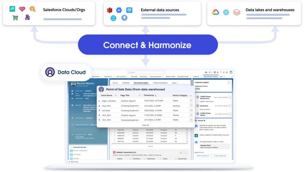 Join Cloud Life for Easy & Secure Data Management