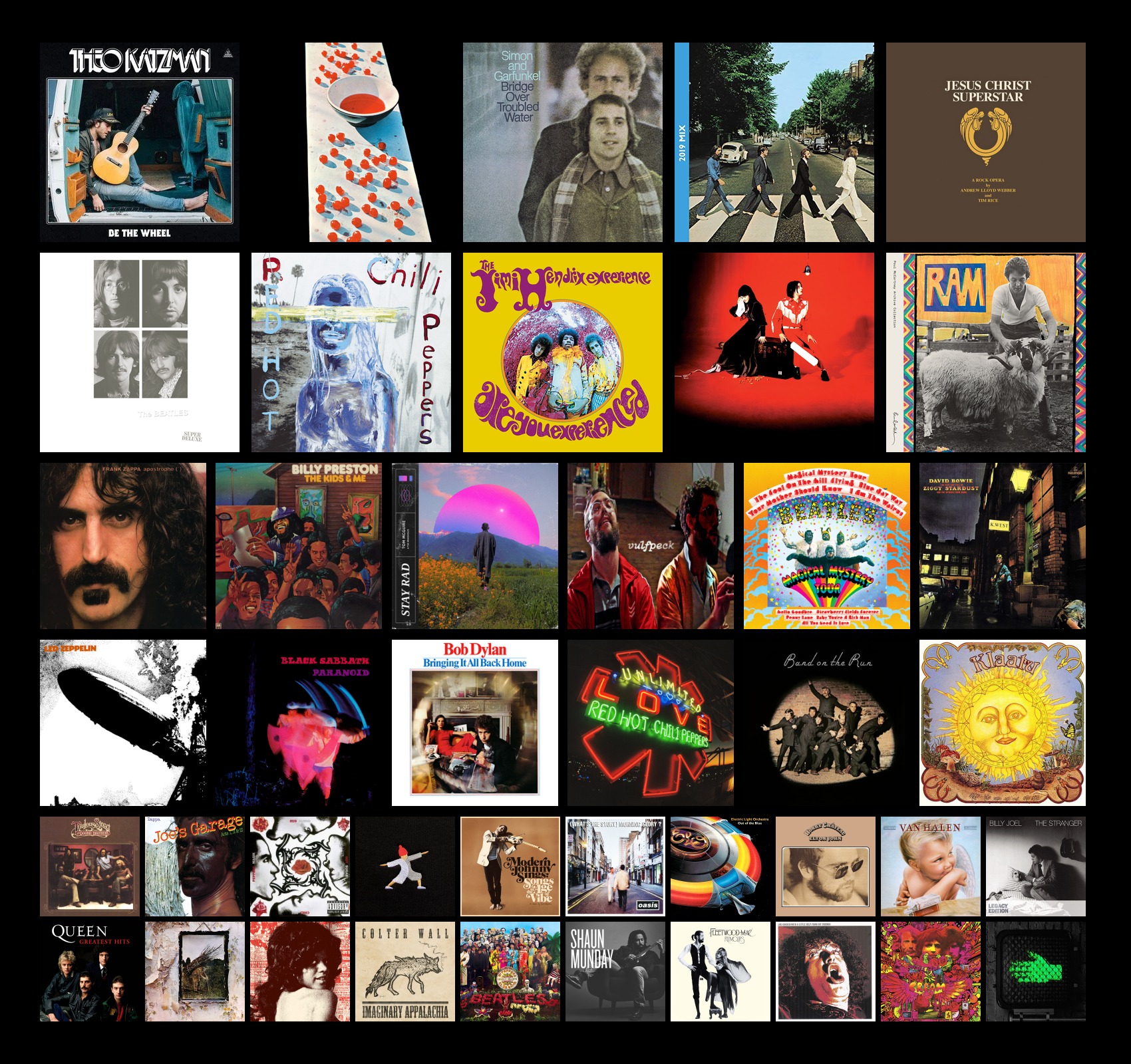 best albums for a road trip