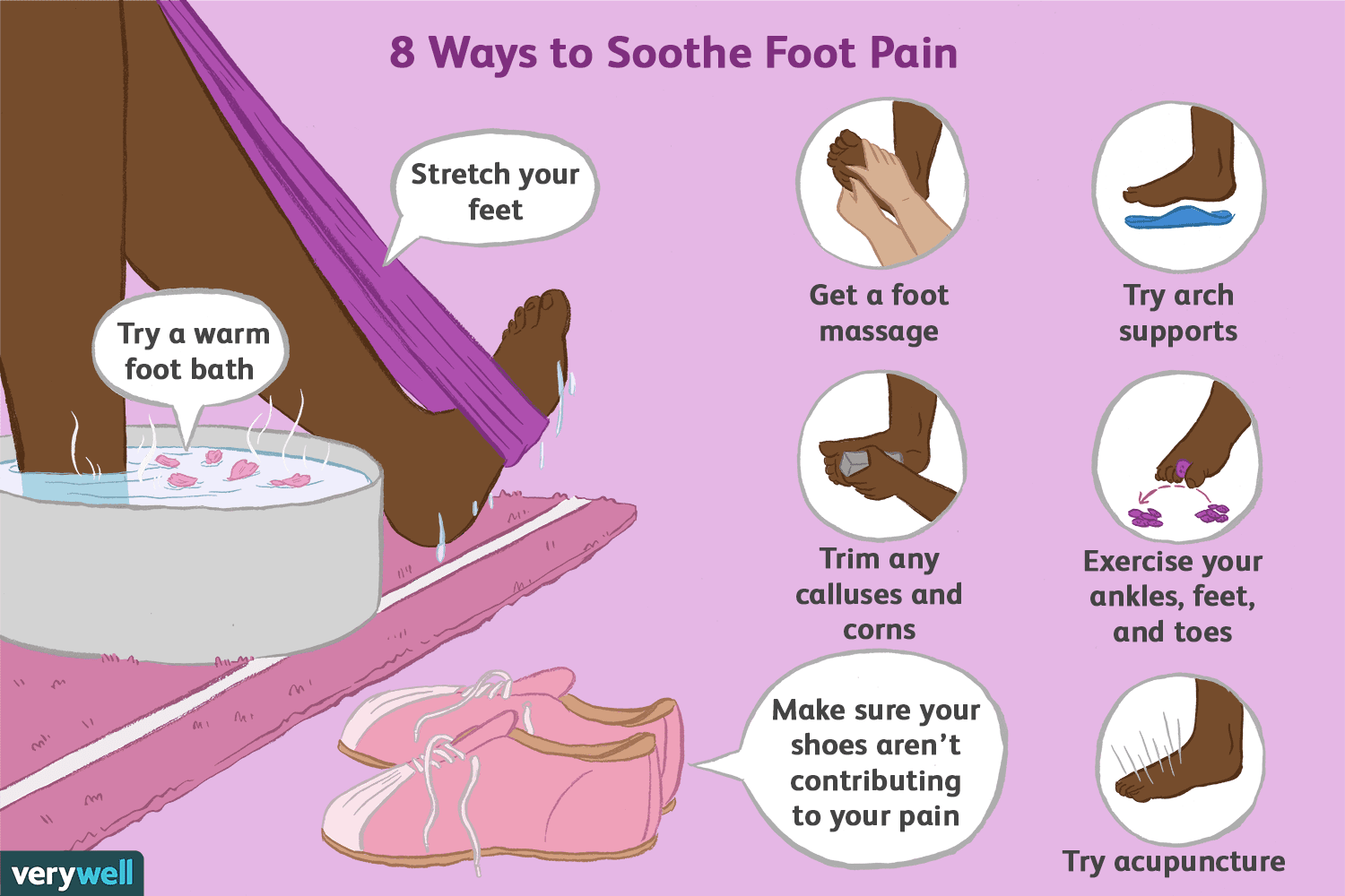 Dealing with Foot Pain After Running: Effective Treatment Tips