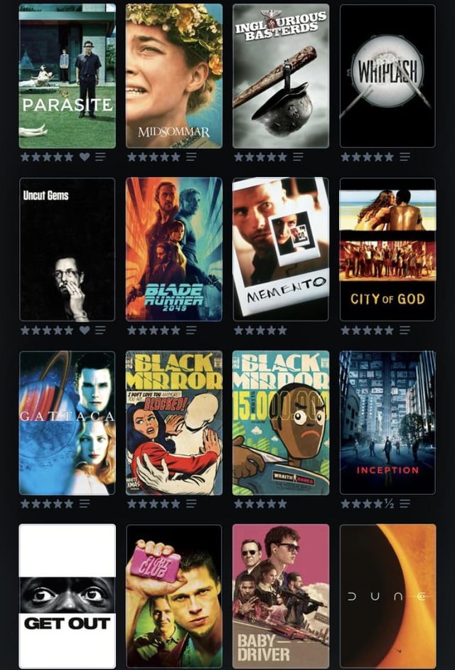 If You Enjoyed The Best of Me, Watch These Similar Movies