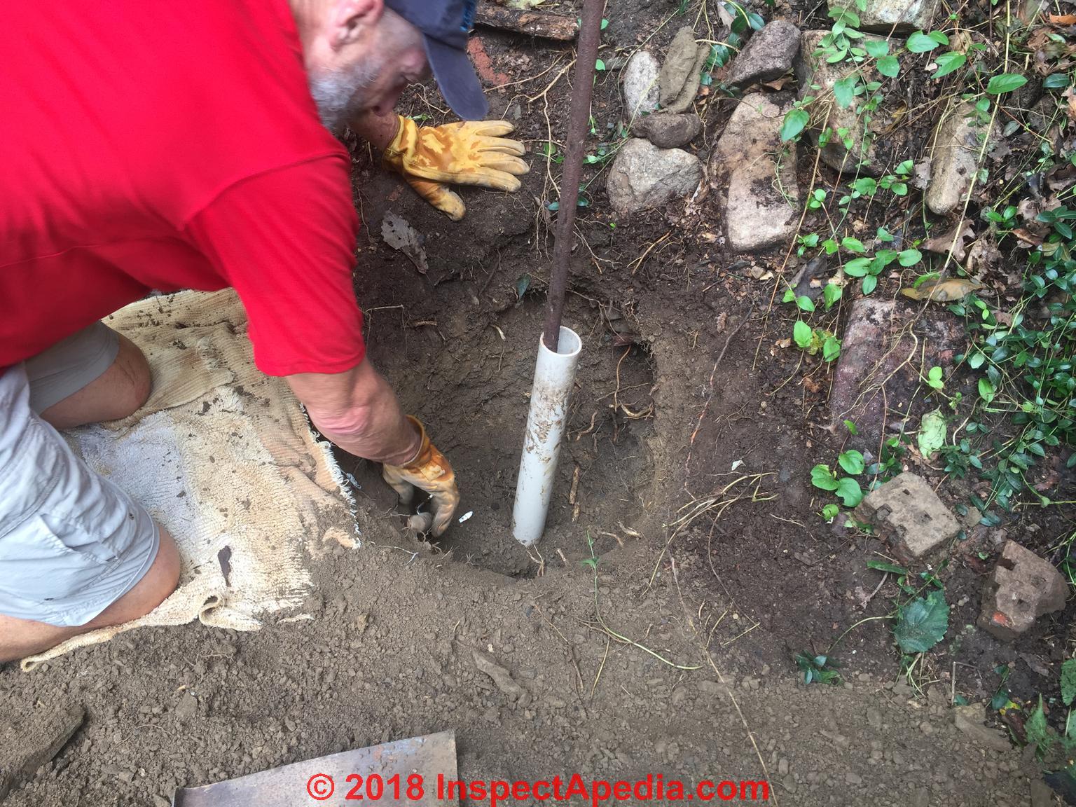 How do I find my well outside? Here are quick methods for finding your well outside.
