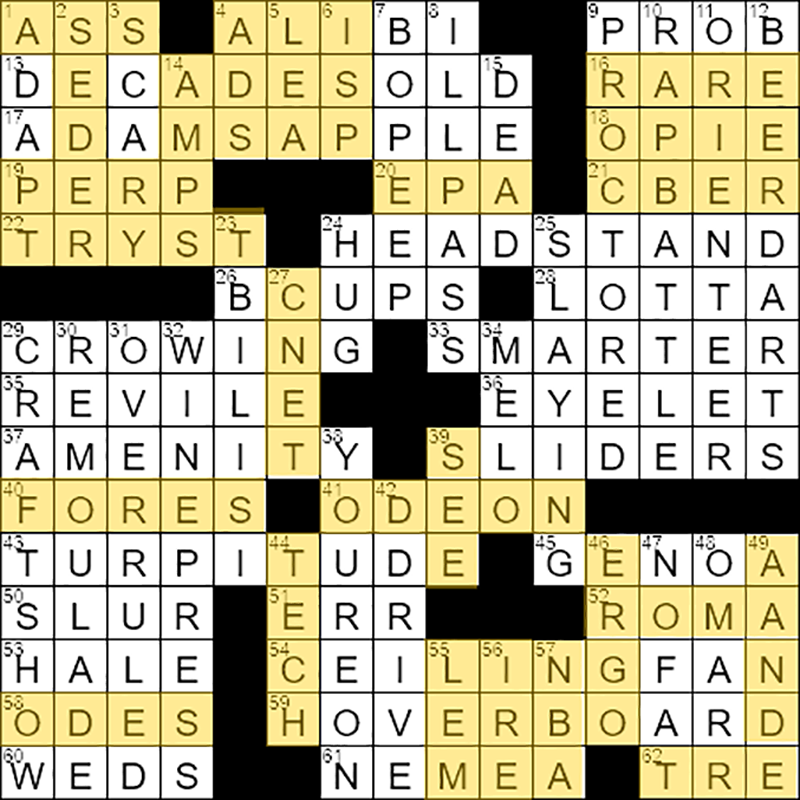 Struggling with do well irresponsible one crossword? Check out these expert strategies and improve your skills.