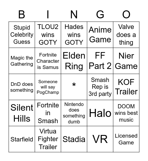Game Awards Bingo: The Ultimate Viewing Party Game!