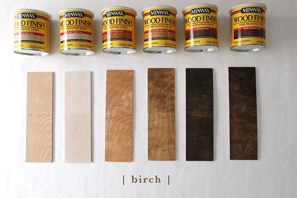 Does Birch Stain Well? Easy Steps for a Perfect Look!