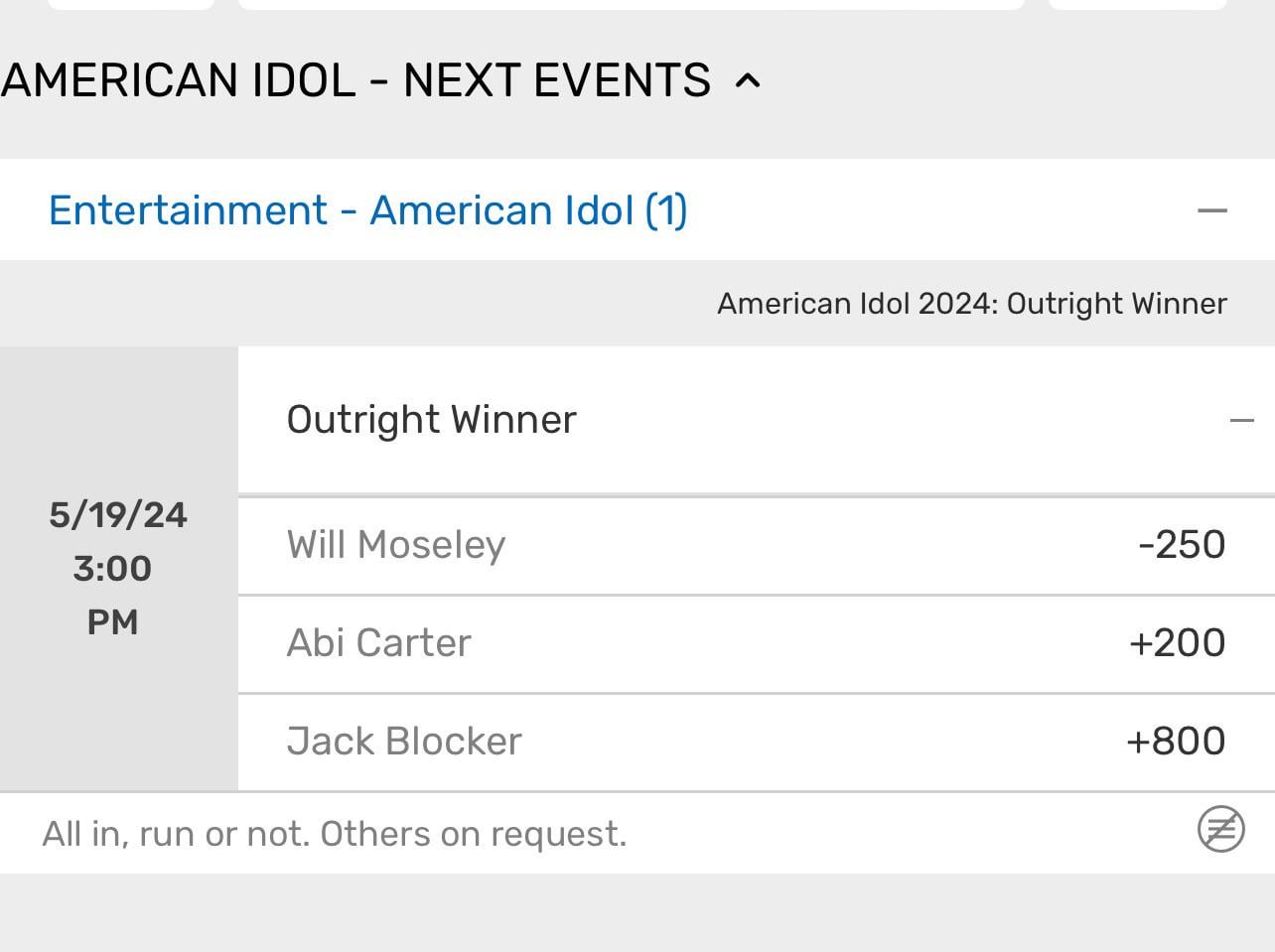 American Idol Las Vegas Odds: Betting Favorites and Predictions