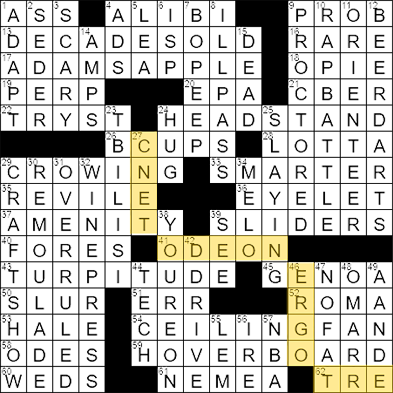 Am I Explaining It Well Crossword Clue? Heres a Simple Guide to Help You Figure It Out!