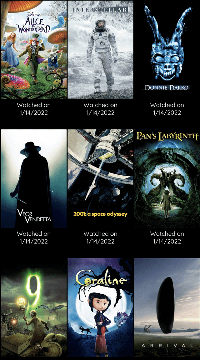 If You Enjoyed The Best of Me, Watch These Similar Movies