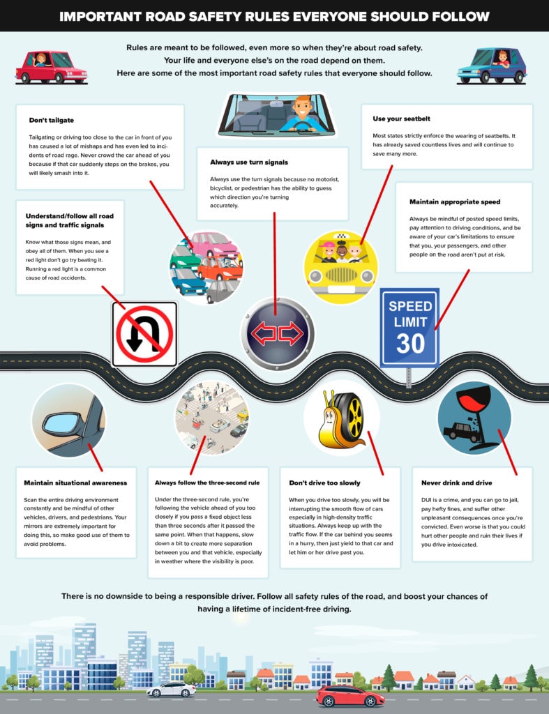 a wise drivers life raw (How to Stay Safe on the Road and Avoid Accidents)