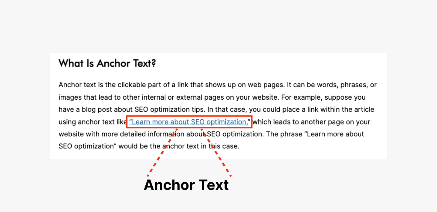 Anchor Text of This Link Fashion Deals: What Does It Mean and Where To Find It?