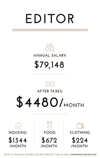 How much does a fashion editor make? Heres the real deal on their salaries.