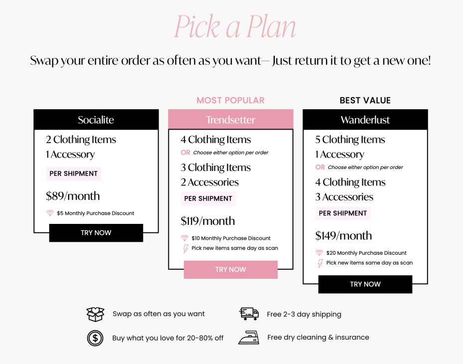 Using a Fashion Pass: A Simple Guide on How Does Fashion Pass Work