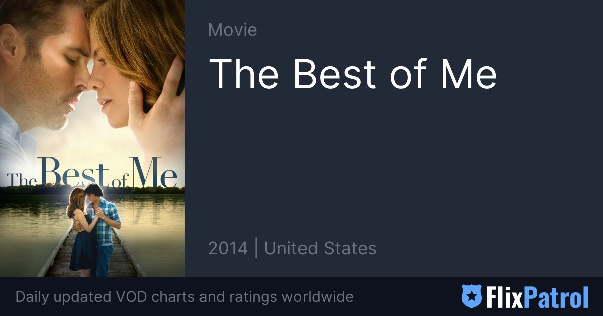 If You Enjoyed The Best of Me, Watch These Similar Movies