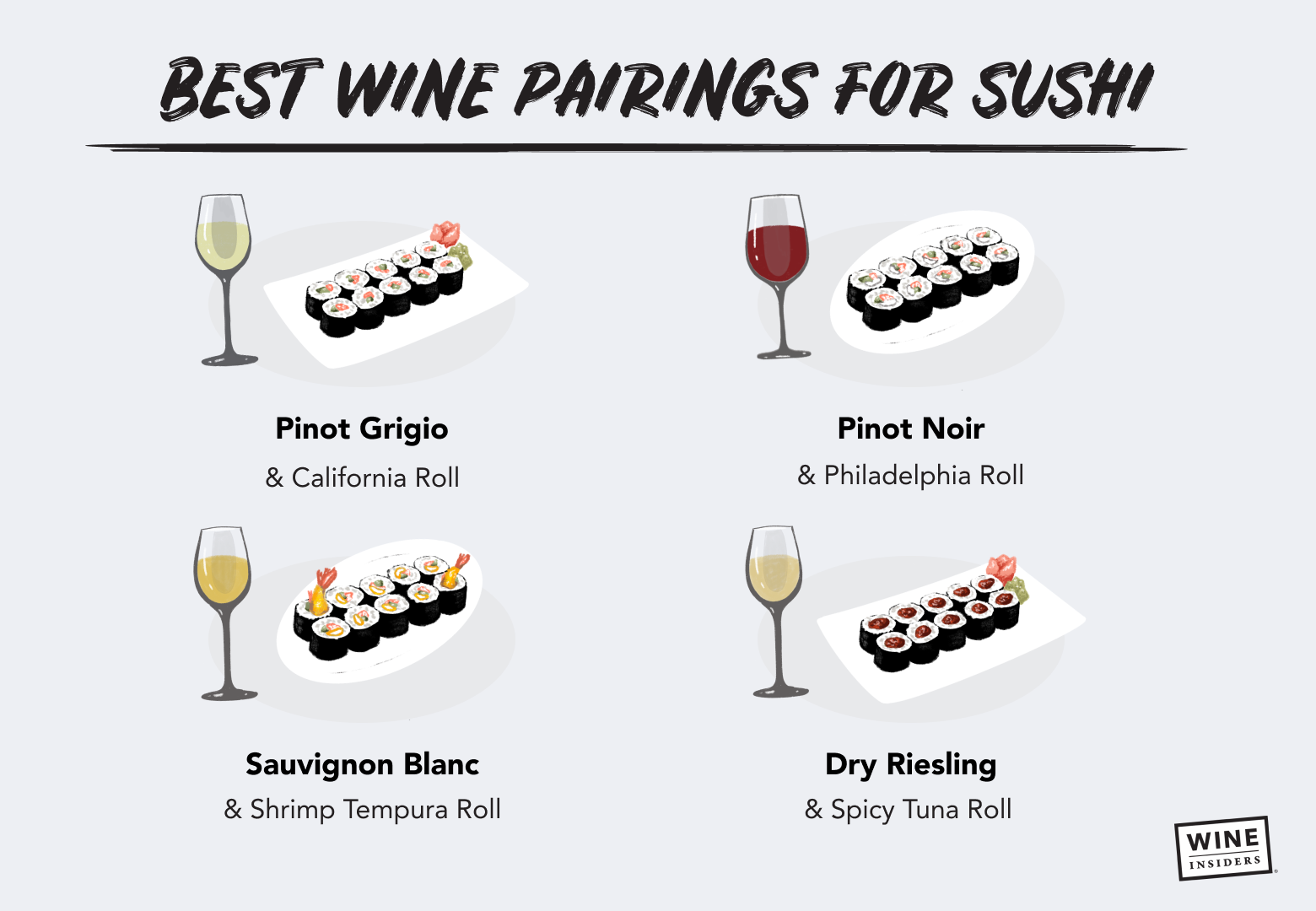 What Wine Pairs Well With Sushi? Expert Tips for the Perfect Pairing!