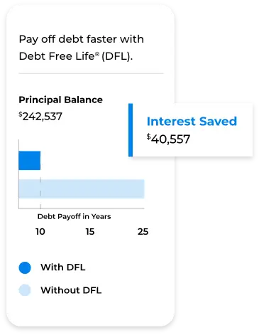 What Is Debt Free Life Insurance? A Beginners Look at This Smart Option!