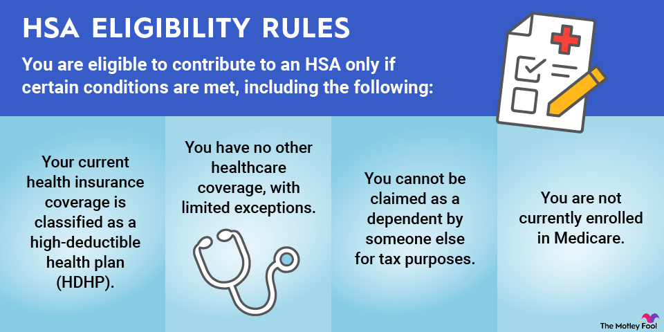 HSA and Cosmetic Surgery: Can You Use It? Simple Guide to Health Savings Accounts
