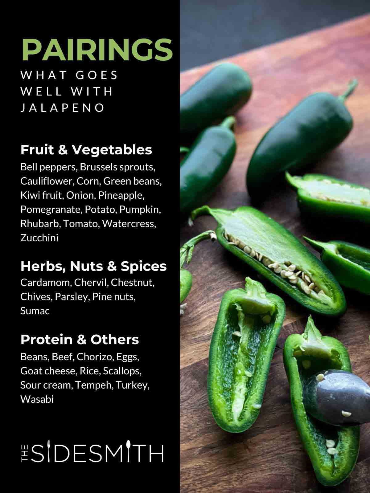What Fruit Pairs Well With Jalapeno? Tasty Combos You Gotta Try!