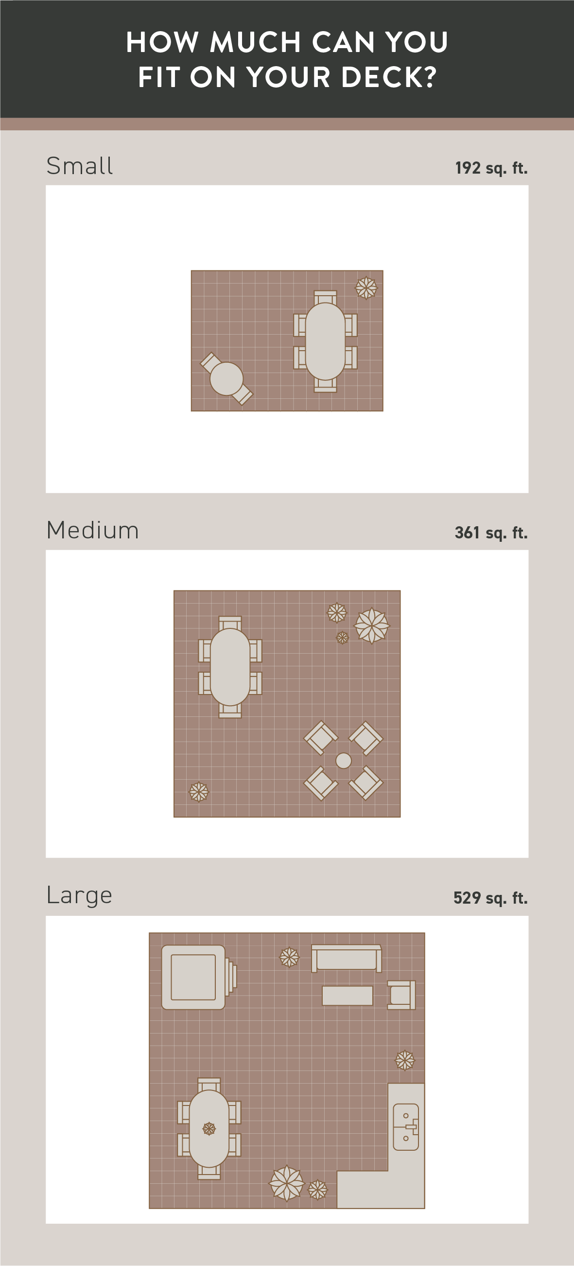 What is a Good Size Deck for Entertaining? (Simple Guide to Picking the Right Deck Dimensions)