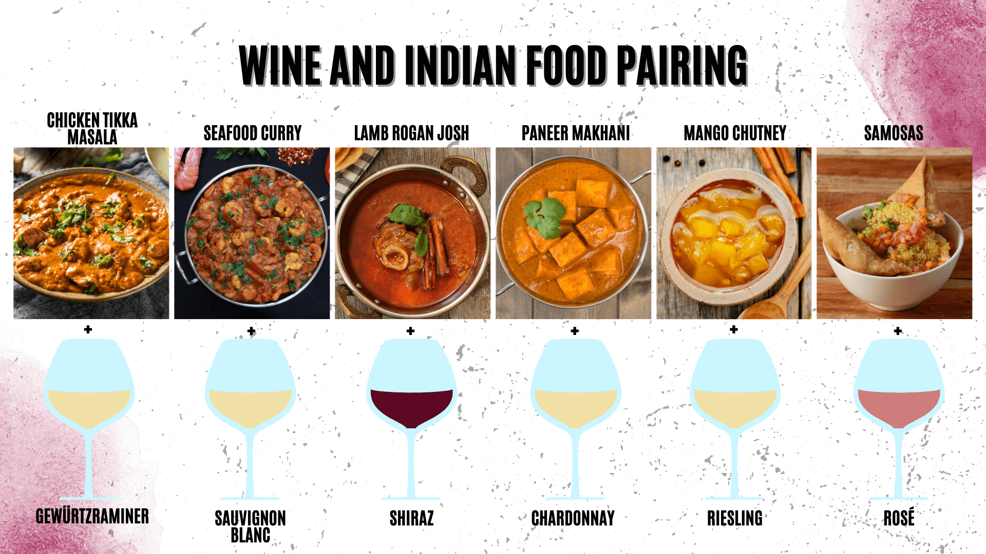 Best Wines for Indian Dishes: What Wine Goes Well With Indian Food?