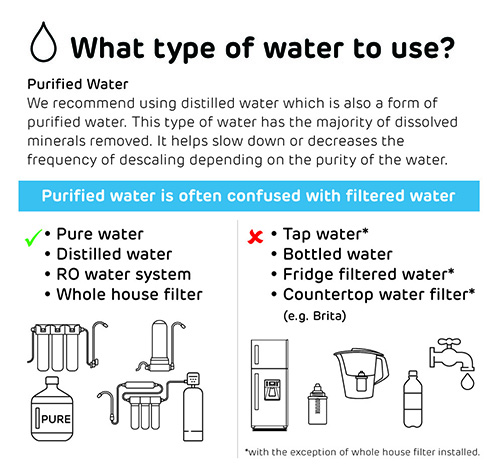 Is Well Water Distilled Water? A Quick Guide to Understanding!
