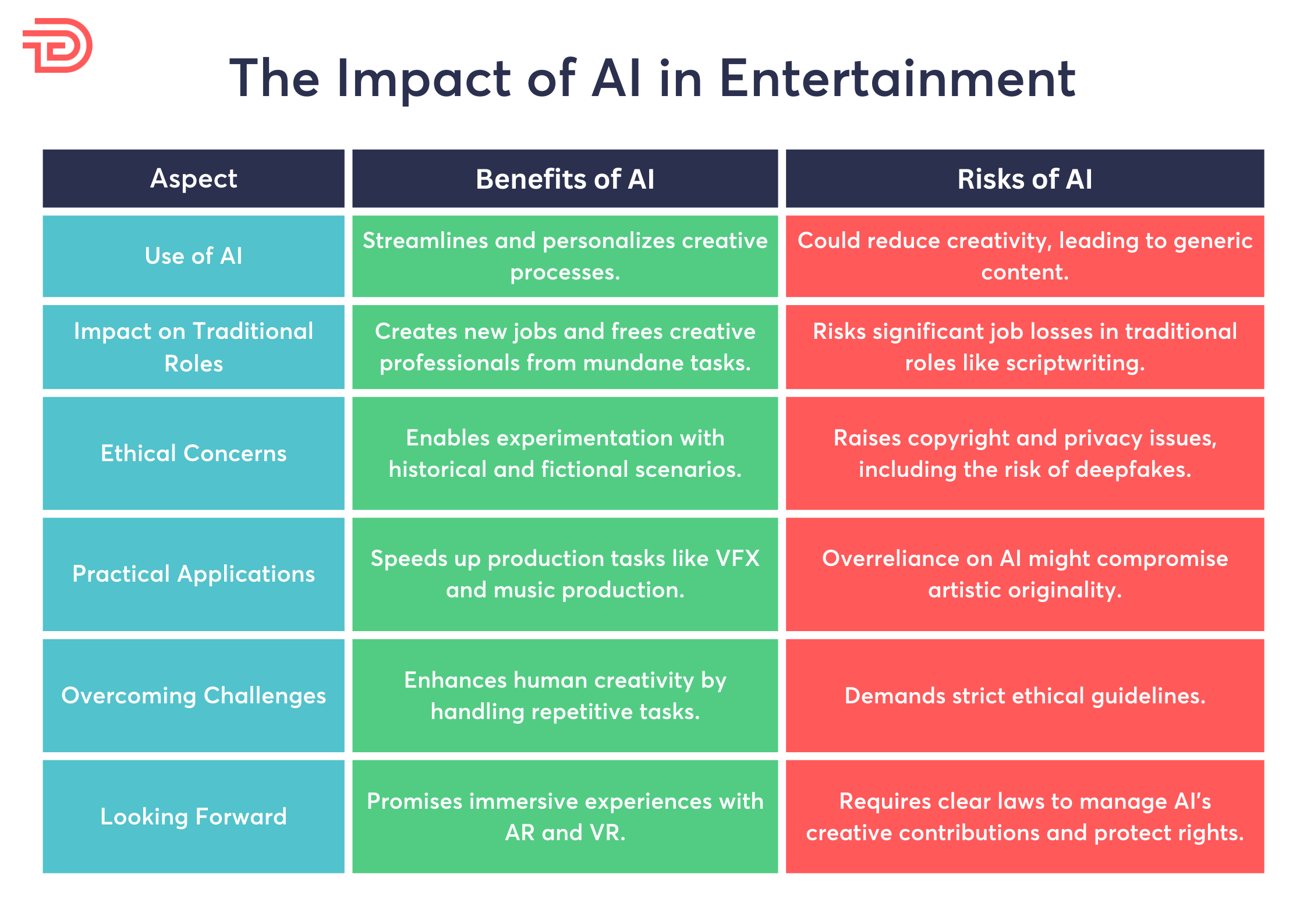 Is Entertainment a Worthwhile Job? Real Talk About Making It in the Entertainment Industry!