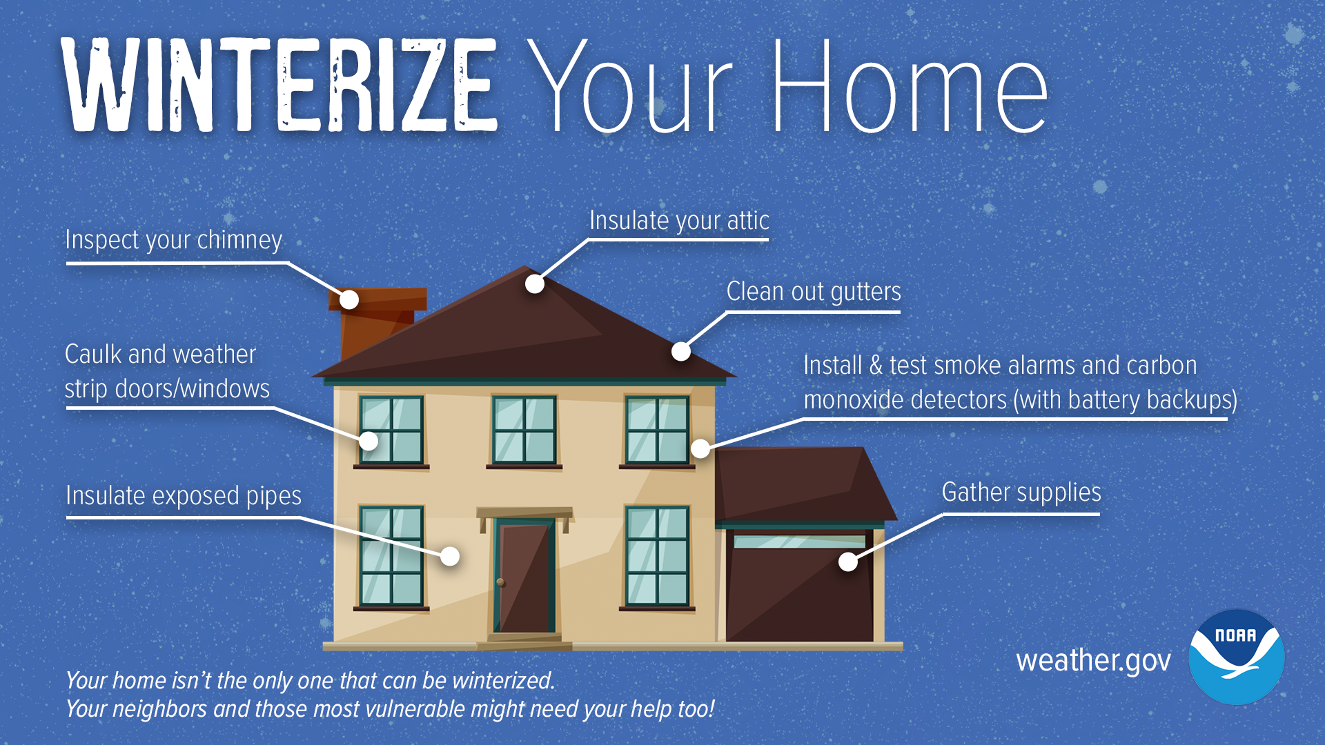 Winter is Coming: How Do You Winterize a House With a Well? A Must-Read Guide!